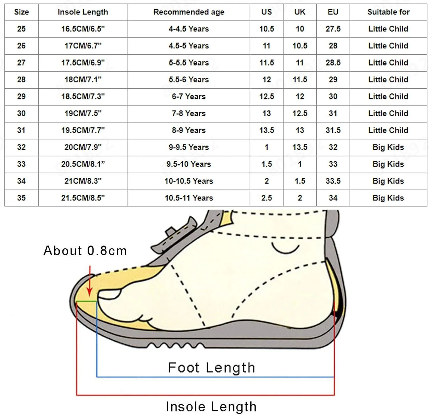 Jazz Shoes for Girls Boys Canvas Unisex Slip-On Dance Shoes (Toddler/Little Kid/Big Kid) Soft Soled Training