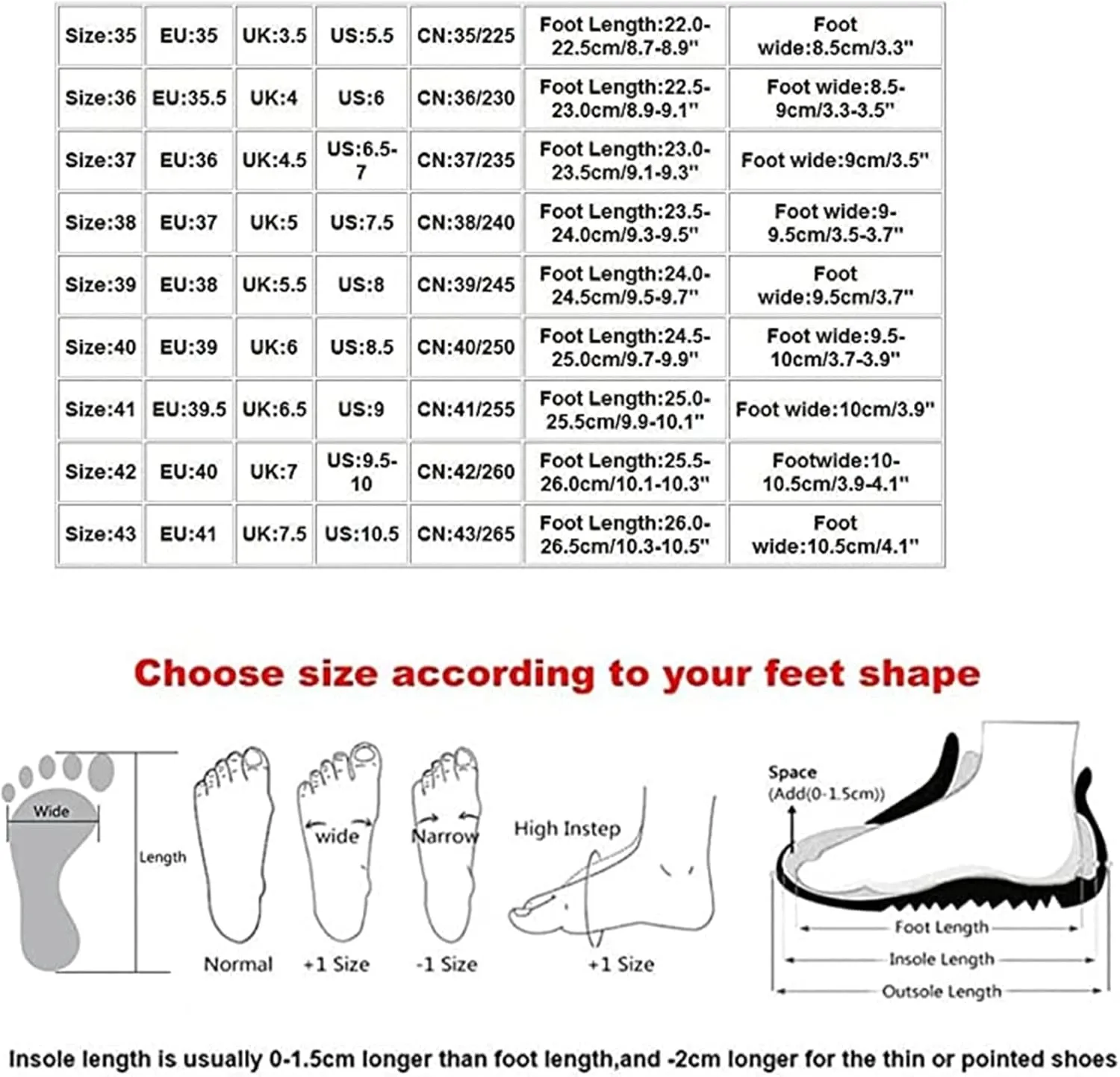 Ladmiple Shoes For Women Sneakers Slip Ons Memory Foam Comfort Walking Shoes Fashion Casual Summer Platform Flats Loafer