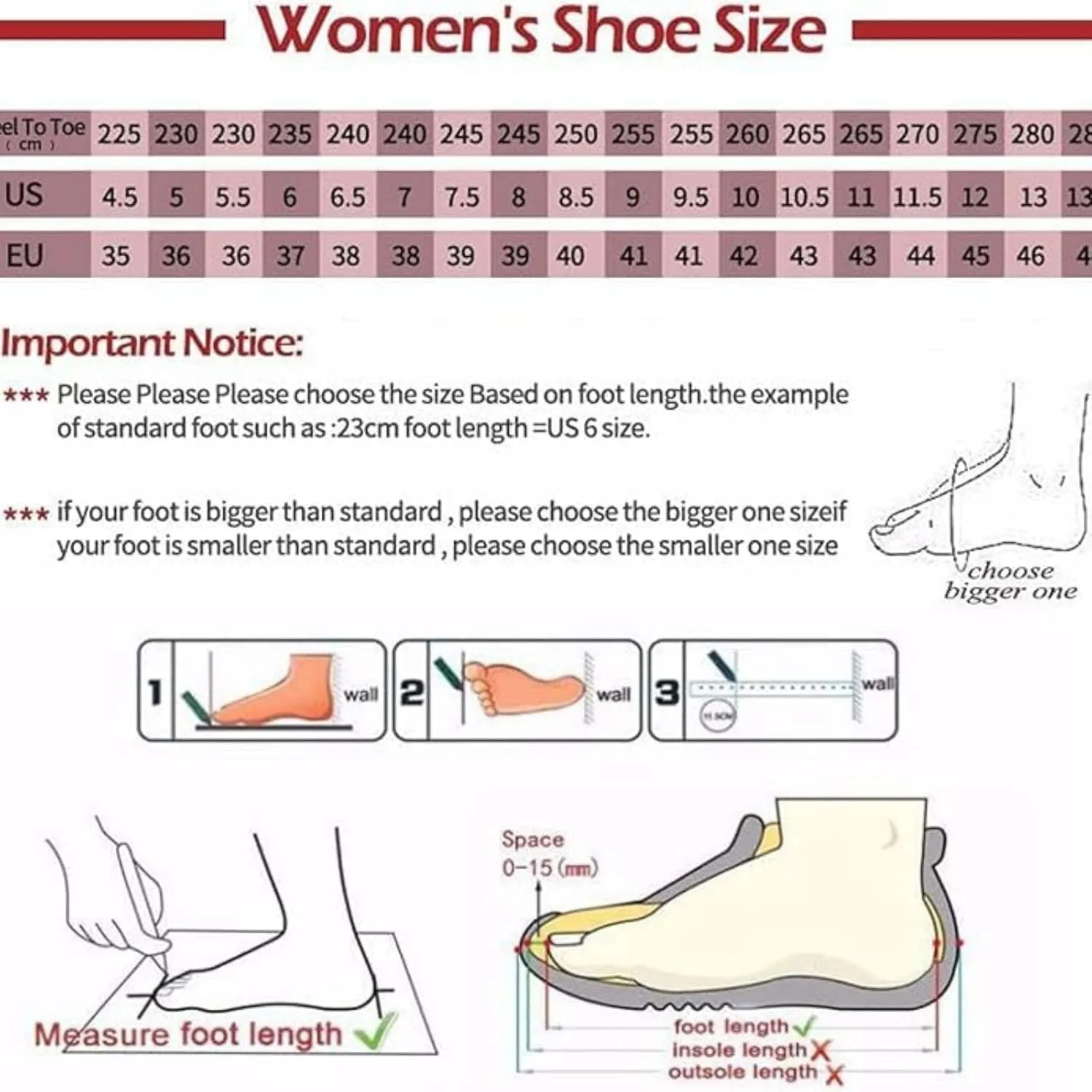 Women's Soft Sole Mesh Comfort Orthopedic Shoes Casual Lightweight Slip Ons Flat Arch Support Walking Sneakers